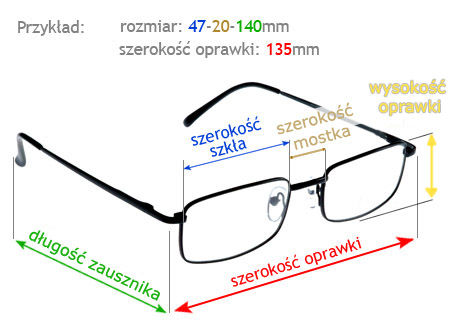 Oprawki do okularów